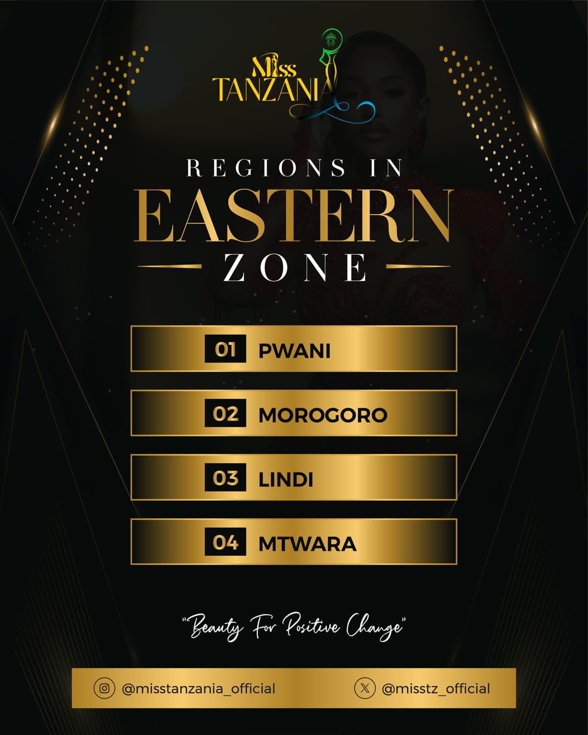 Map of the Eastern zone