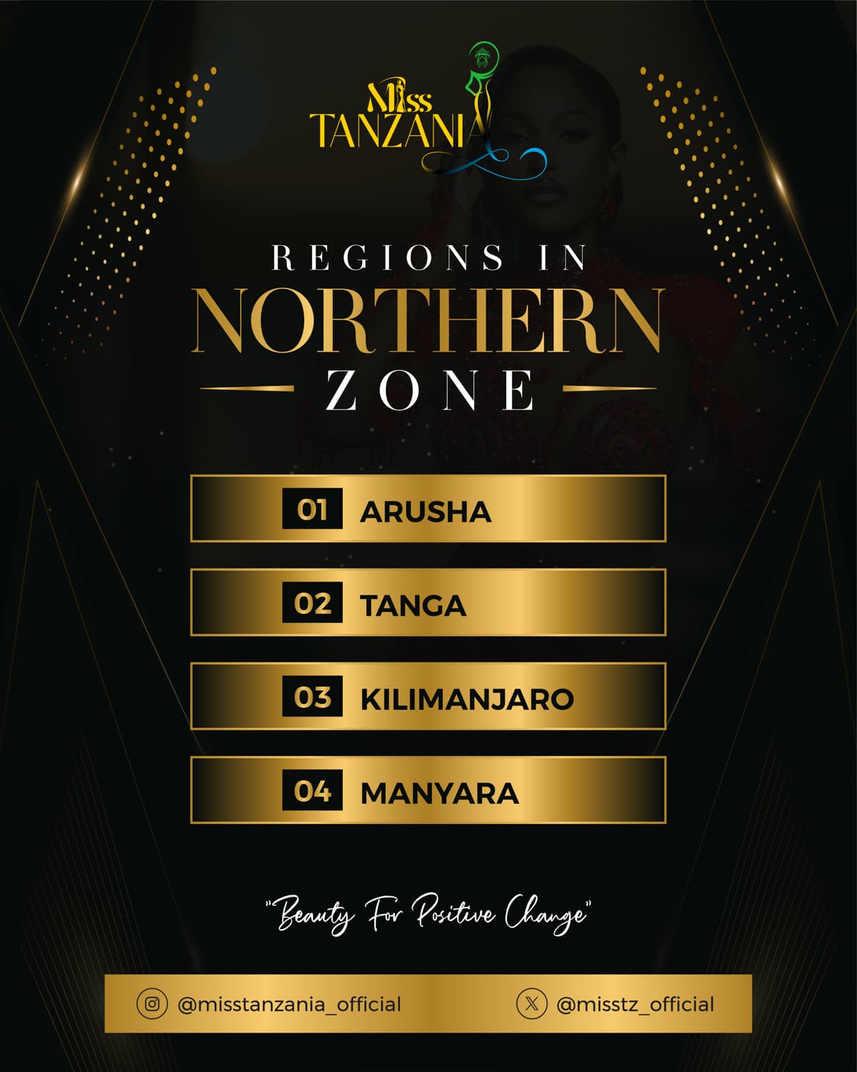 Map of the Northern zone